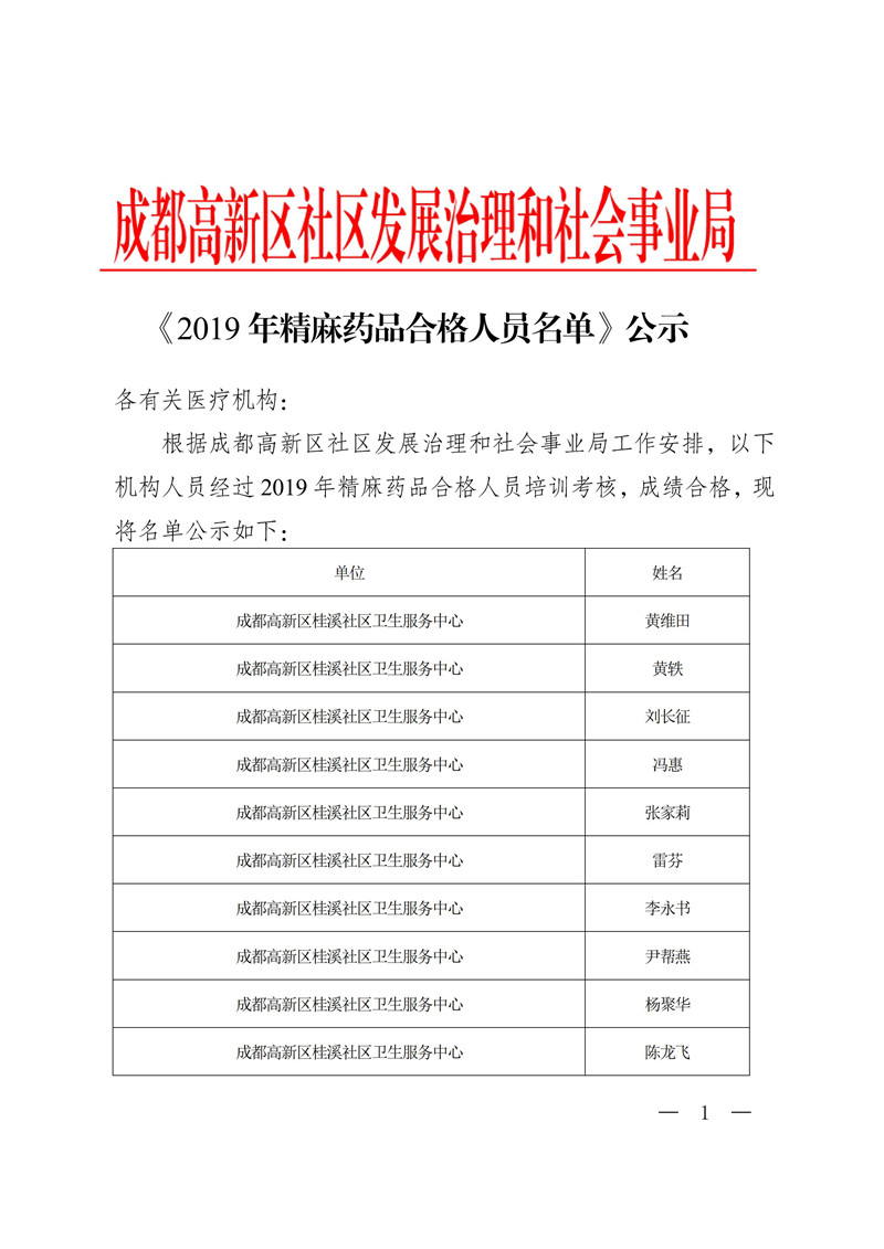 《2019年精麻药品合格人员名单》公示_00.jpg