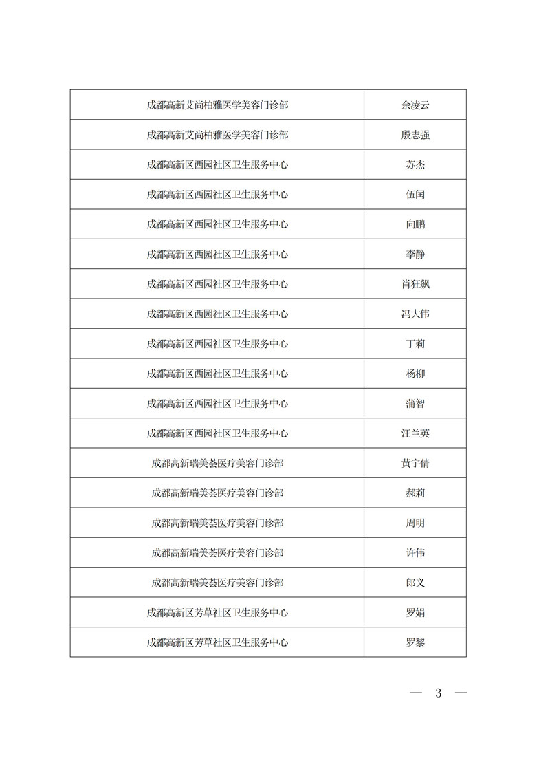 《2019年精麻药品合格人员名单》公示_02.jpg