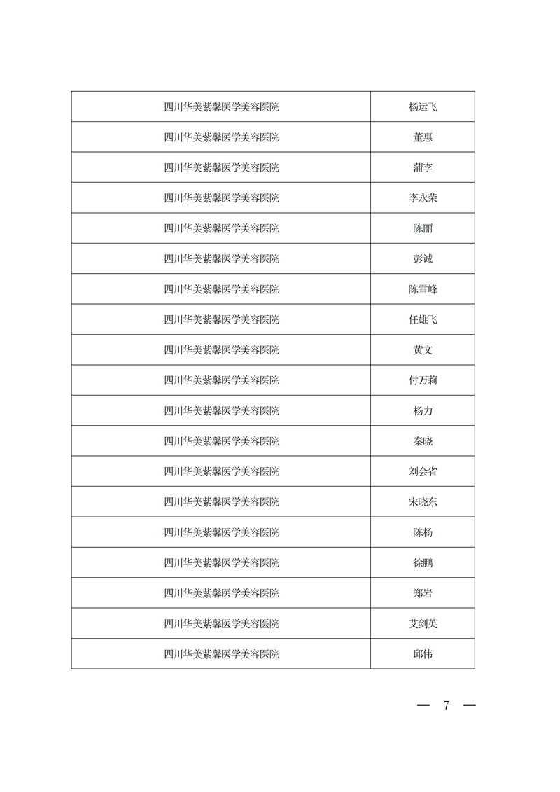 《2019年精麻药品合格人员名单》公示_06.jpg