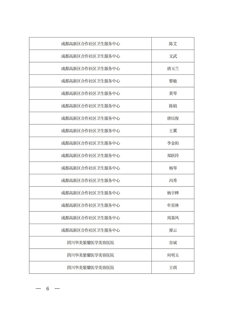 《2019年精麻药品合格人员名单》公示_05.jpg