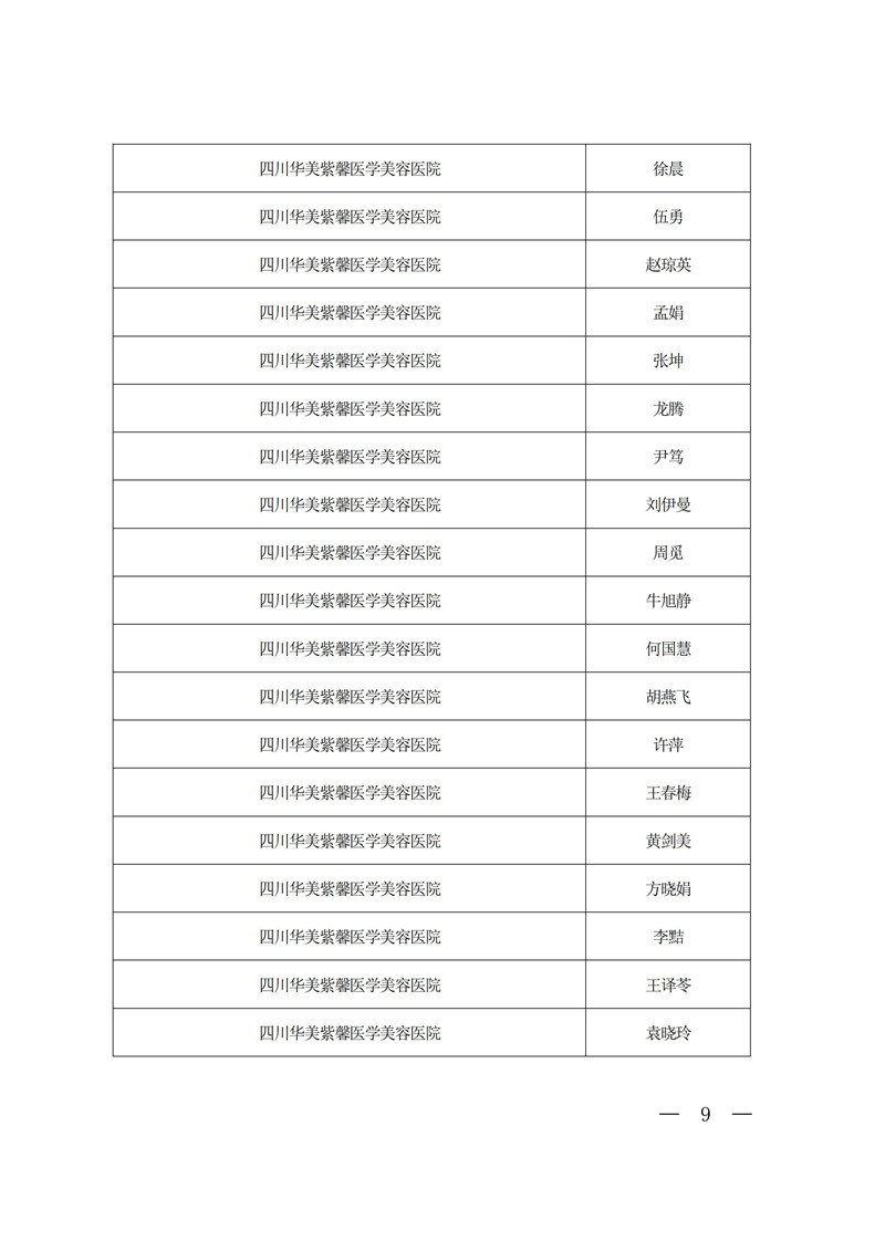 《2019年精麻药品合格人员名单》公示_08.jpg