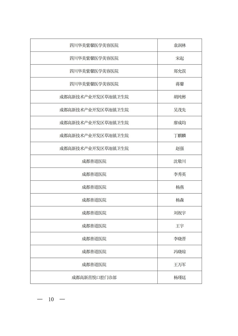 《2019年精麻药品合格人员名单》公示_09.jpg