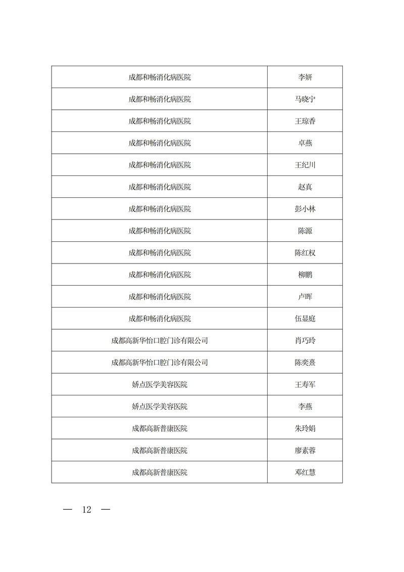 《2019年精麻药品合格人员名单》公示_11.jpg