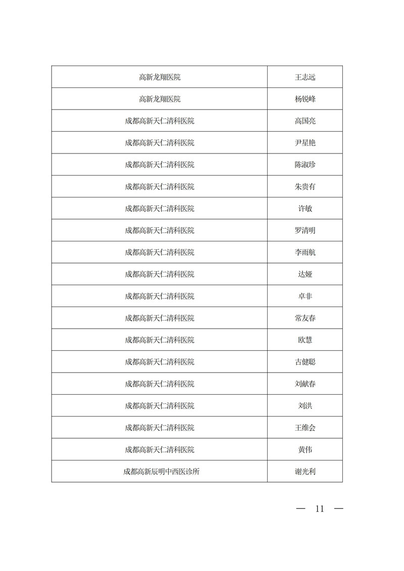 《2019年精麻药品合格人员名单》公示_10.jpg