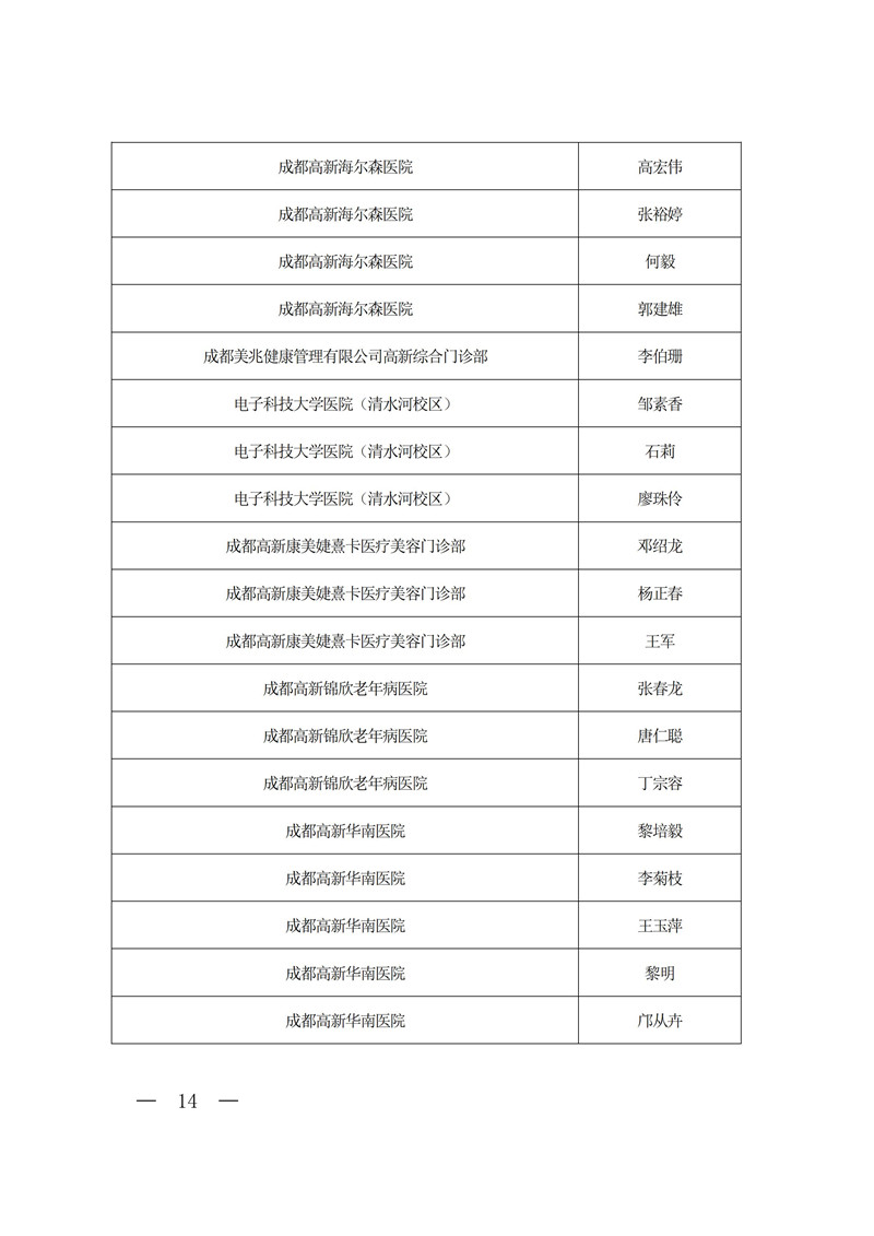 《2019年精麻药品合格人员名单》公示_13.jpg