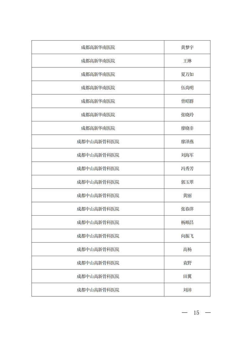 《2019年精麻药品合格人员名单》公示_14.jpg