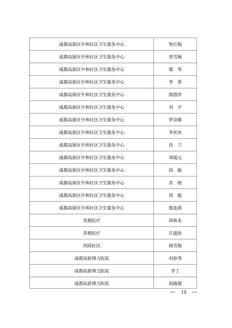 《2019年精麻药品合格人员名单》公示_18.jpg