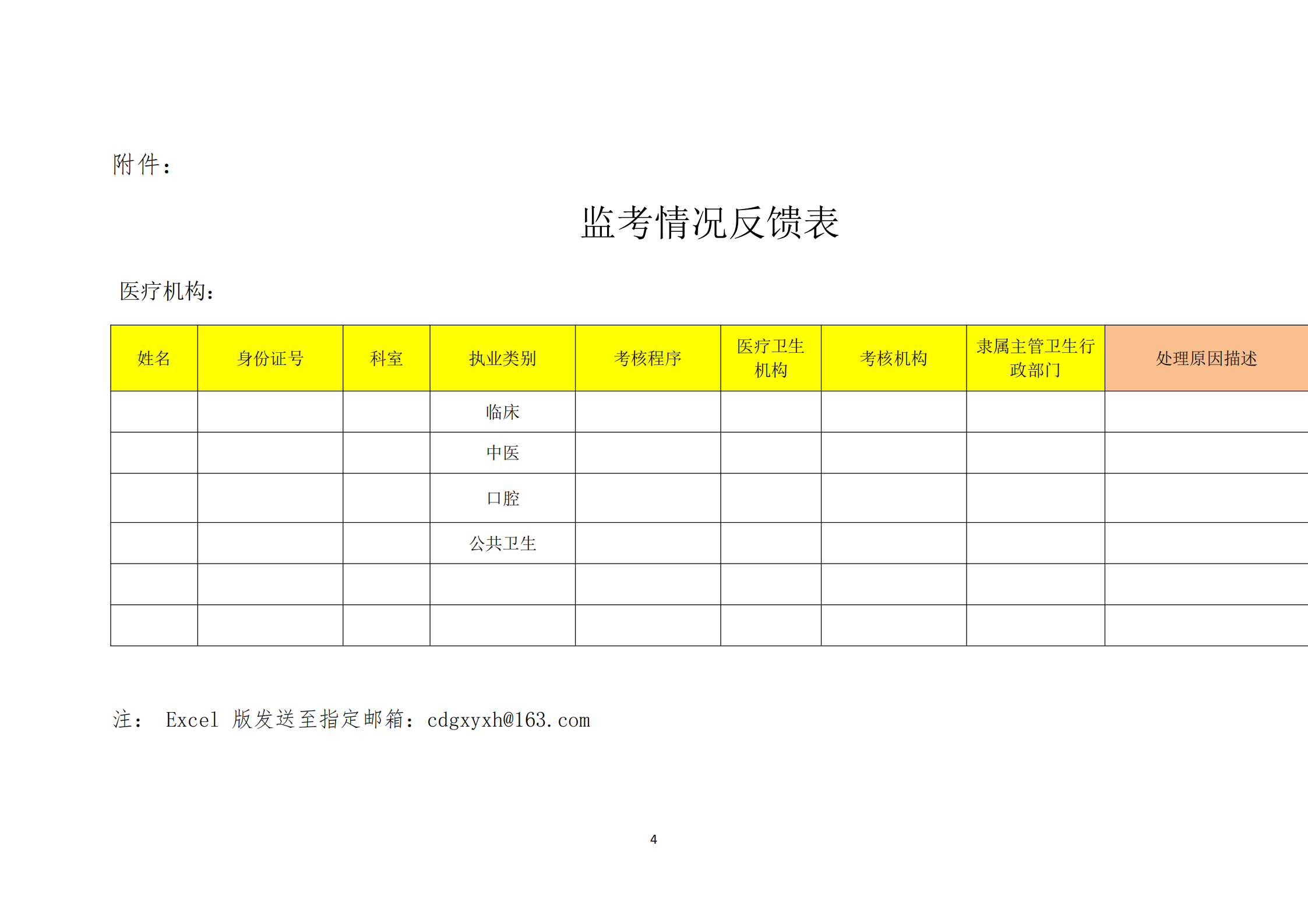 成都高新医学会关于关于医师定期考核医学人文测评监考补充说明的通知_03.png