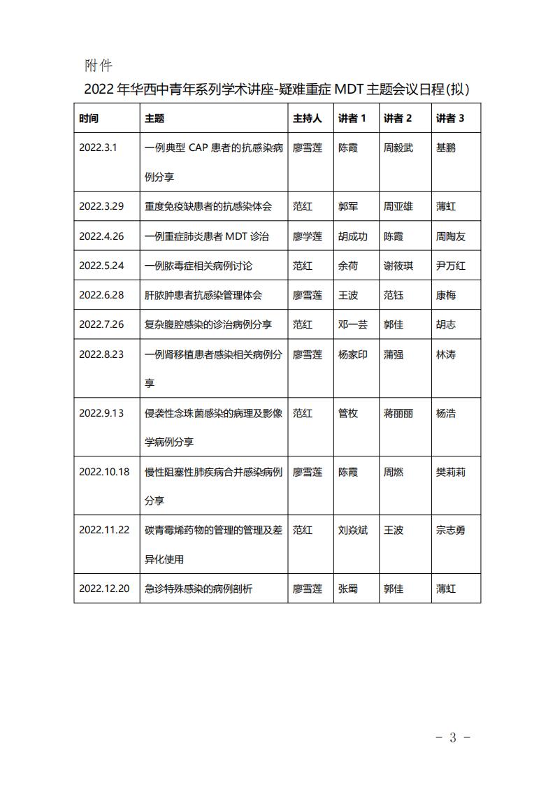 2022年华西中青年系列学术讲座红头文件_02.jpg